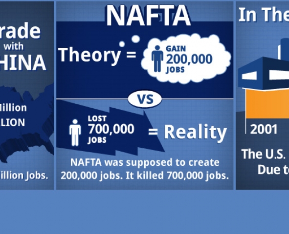 Fast Track is the Wrong Track for Teamsters